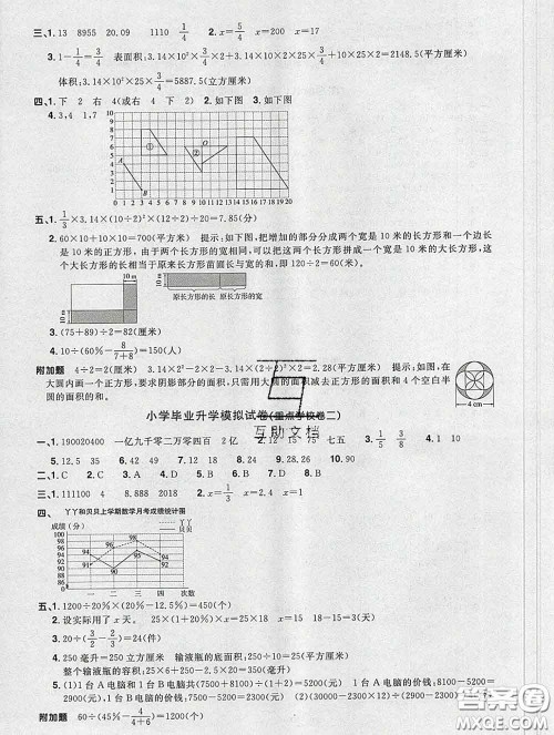 2020新版阳光同学一线名师全优好卷六年级数学下册青岛版答案 2020新版阳光同学一线名师全优好卷六年级数学下册青岛版答案