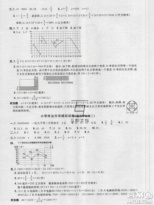 2020新版阳光同学一线名师全优好卷六年级数学下册青岛版答案