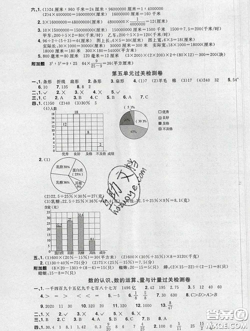 2020新版阳光同学一线名师全优好卷六年级数学下册青岛版答案