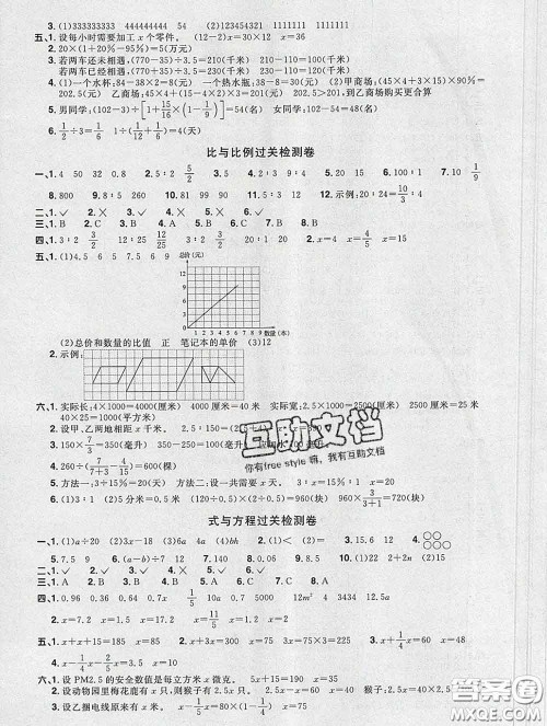 2020新版阳光同学一线名师全优好卷六年级数学下册青岛版答案