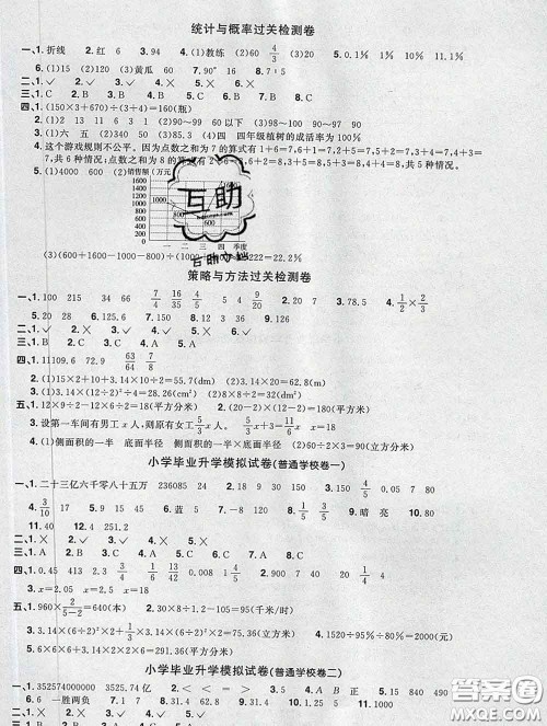 2020新版阳光同学一线名师全优好卷六年级数学下册青岛版答案 2020新版阳光同学一线名师全优好卷六年级数学下册青岛版答案