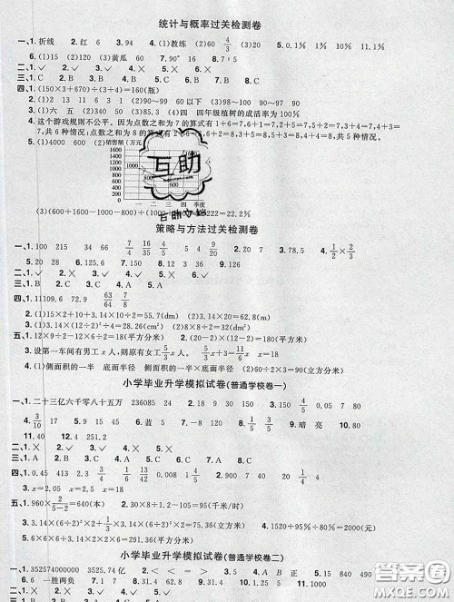 2020新版阳光同学一线名师全优好卷六年级数学下册青岛版答案