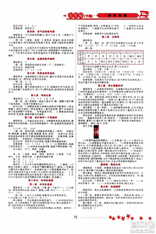 黑龙江教育出版社2020年资源与评价科学五年级下册教科版参考答案