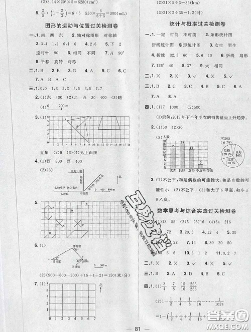 2020新版阳光同学一线名师全优好卷六年级数学下册人教版广东专版答案