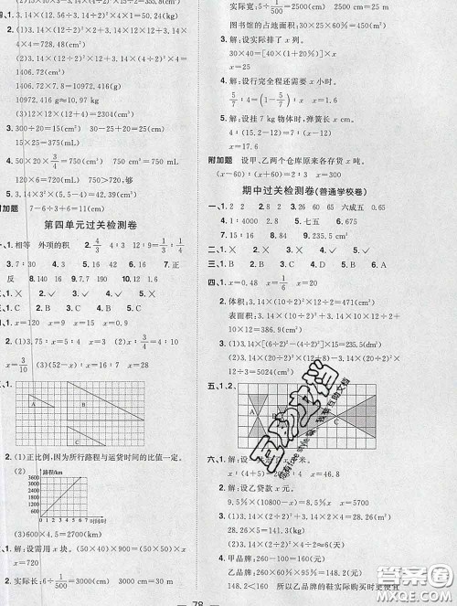 2020新版阳光同学一线名师全优好卷六年级数学下册人教版广东专版答案