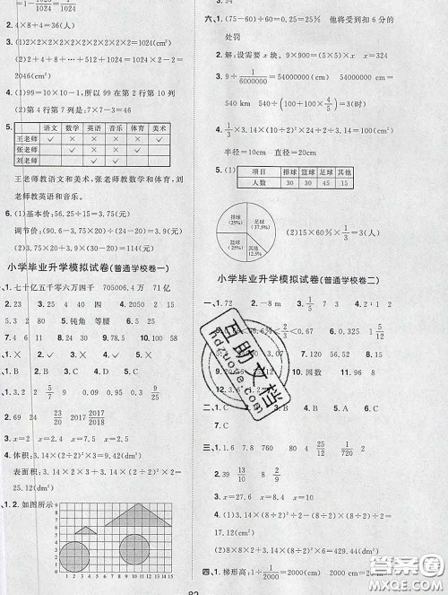 2020新版阳光同学一线名师全优好卷六年级数学下册人教版广东专版答案 2020新版阳光同学一线名师全优好卷六年级数学下册人教版广东专版答案