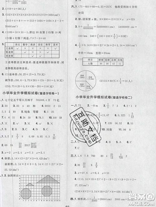 2020新版阳光同学一线名师全优好卷六年级数学下册人教版广东专版答案