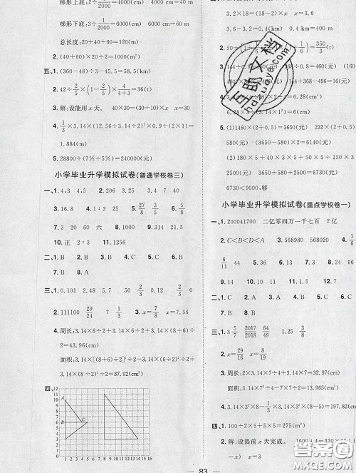 2020新版阳光同学一线名师全优好卷六年级数学下册人教版广东专版答案