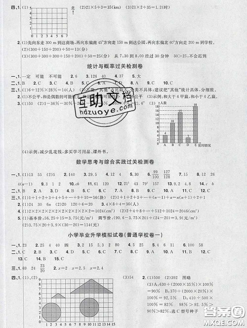 2020新版阳光同学一线名师全优好卷六年级数学下册人教版福建专版答案 2020新版阳光同学一线名师全优好卷六年级数学下册人教版福建专版答案