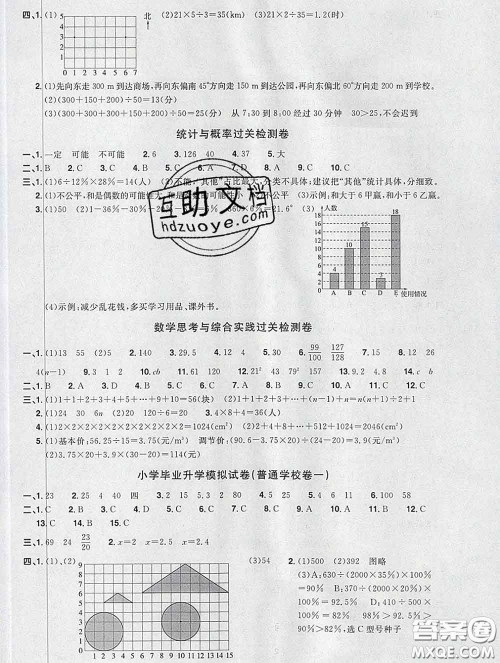 2020新版阳光同学一线名师全优好卷六年级数学下册人教版福建专版答案