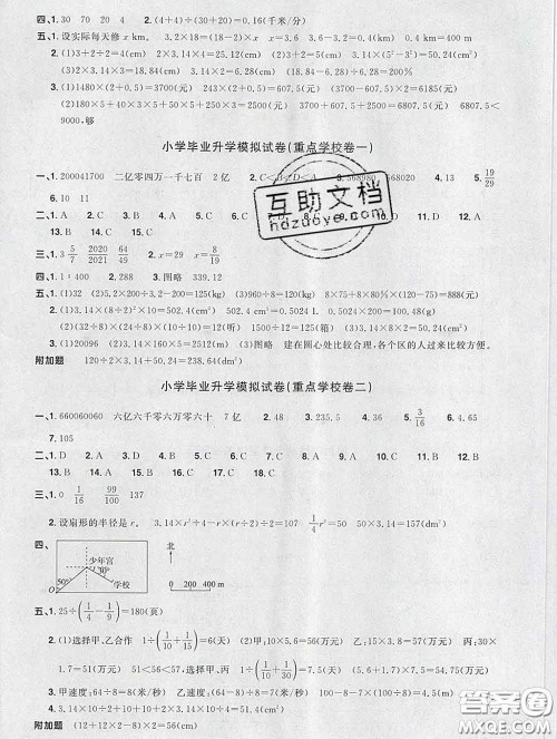 2020新版阳光同学一线名师全优好卷六年级数学下册人教版福建专版答案