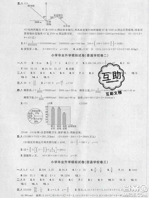 2020新版阳光同学一线名师全优好卷六年级数学下册人教版福建专版答案