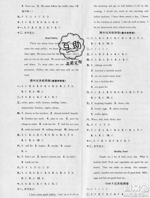 2020新版阳光同学一线名师全优好卷六年级英语下册译林版答案 2020新版阳光同学一线名师全优好卷六年级英语下册译林版答案