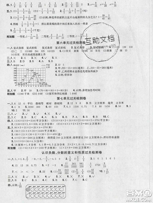 2020新版阳光同学一线名师全优好卷五年级数学下册青岛版答案