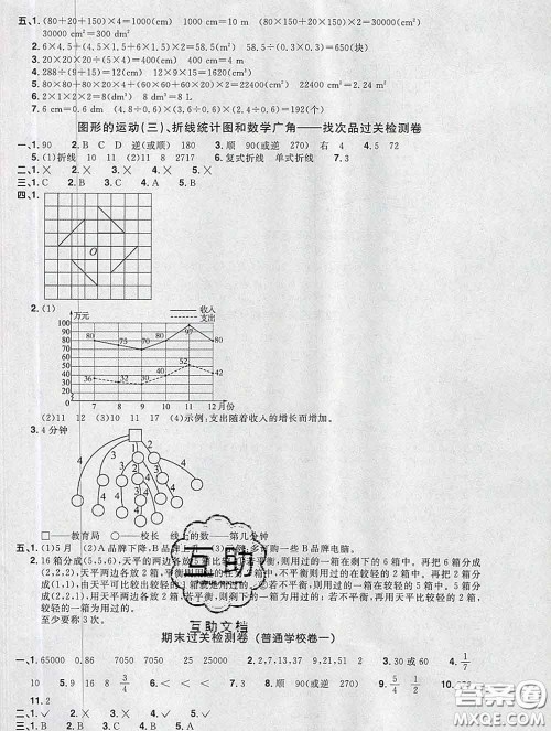 2020新版阳光同学一线名师全优好卷五年级数学下册人教版广东专版答案