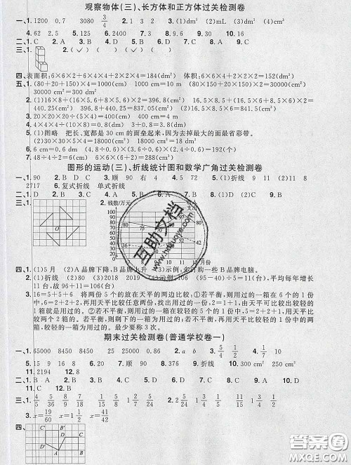 2020新版阳光同学一线名师全优好卷五年级数学下册人教版福建专版答案