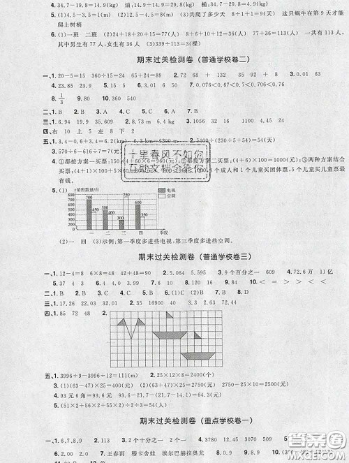 2020新版阳光同学一线名师全优好卷四年级数学下册人教版广东专版答案 2020新版阳光同学一线名师全优好卷四年级数学下册人教版广东专版答案
