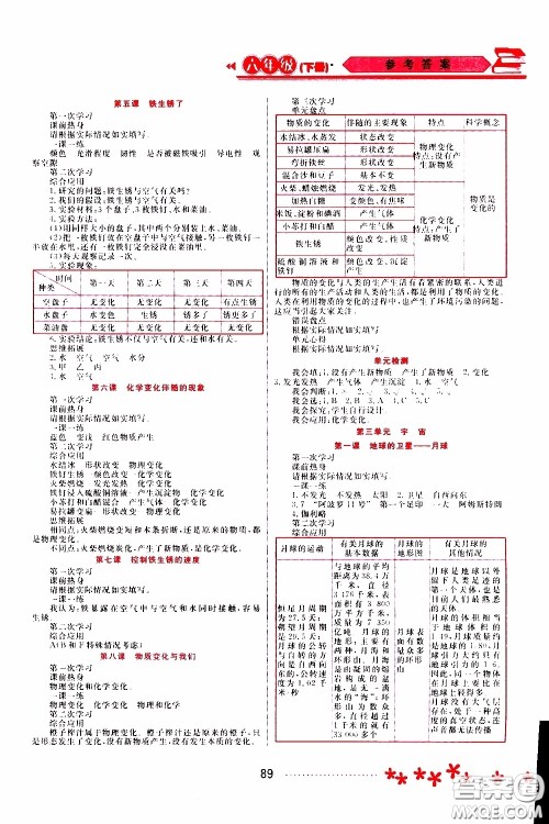 黑龙江教育出版社2020年资源与评价科学六年级下册教科版参考答案