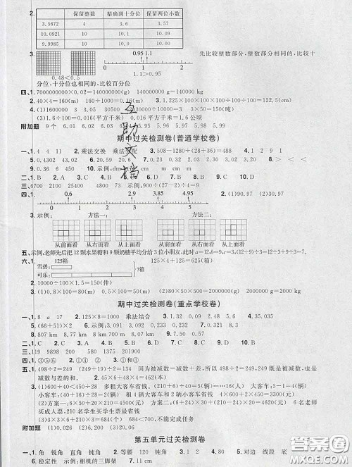 2020新版阳光同学一线名师全优好卷四年级数学下册人教版福建专版答案