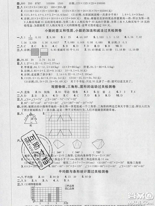 2020新版阳光同学一线名师全优好卷四年级数学下册人教版福建专版答案