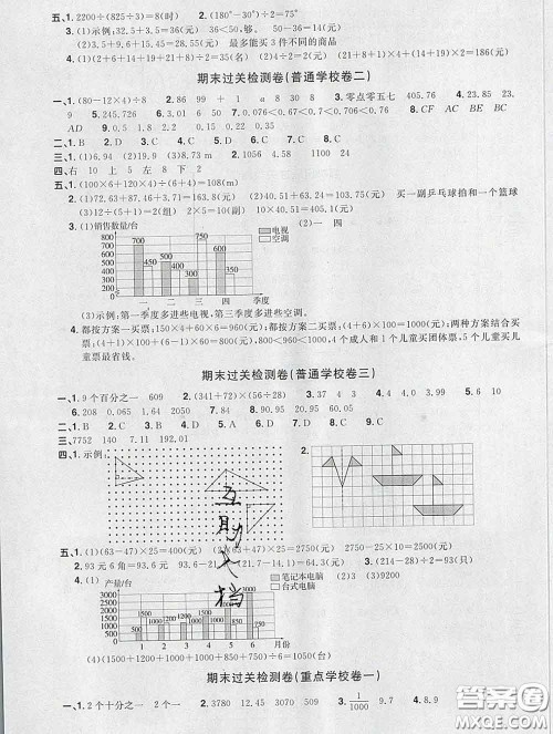 2020新版阳光同学一线名师全优好卷四年级数学下册人教版福建专版答案