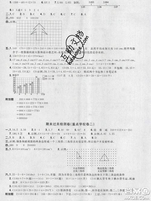 2020新版阳光同学一线名师全优好卷四年级数学下册人教版福建专版答案