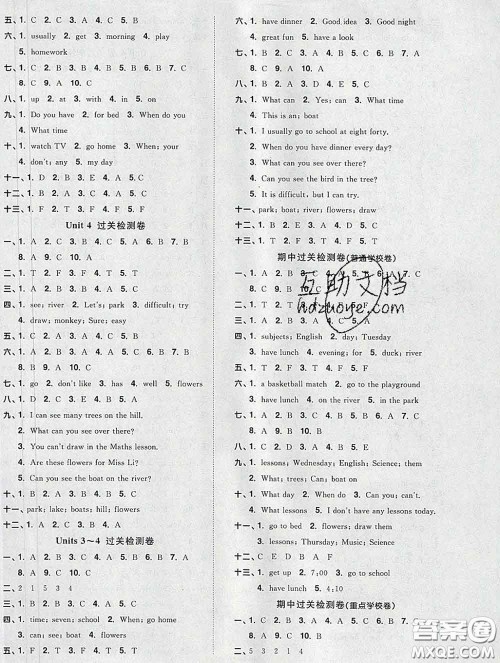 2020新版阳光同学一线名师全优好卷四年级英语下册译林版答案