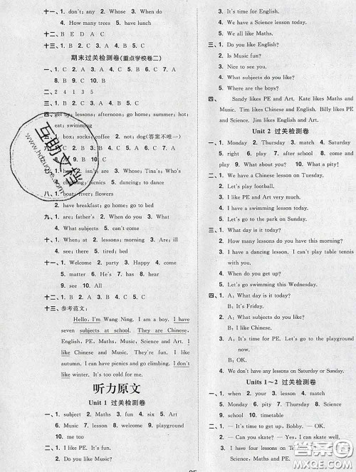 2020新版阳光同学一线名师全优好卷四年级英语下册译林版答案