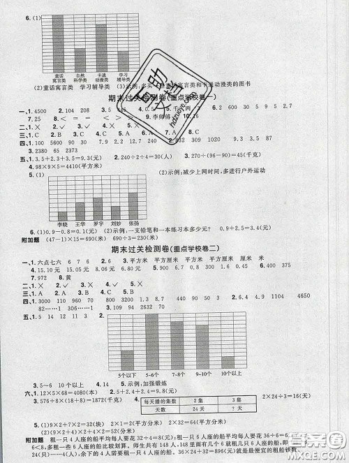 2020新版阳光同学一线名师全优好卷三年级数学下册青岛版答案