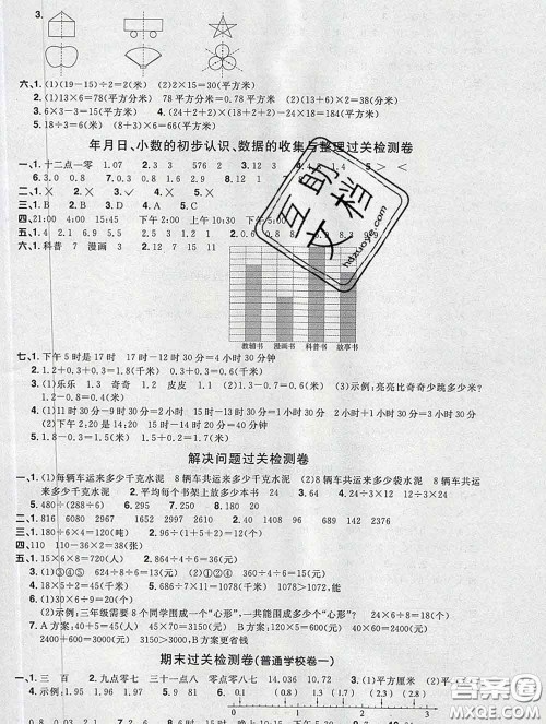 2020新版阳光同学一线名师全优好卷三年级数学下册青岛版答案