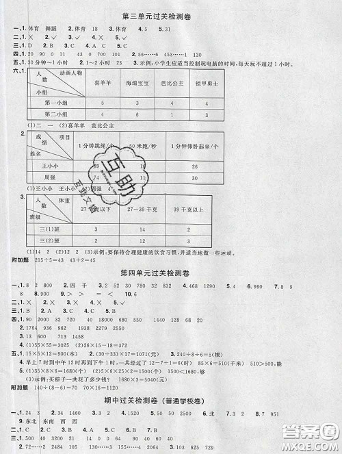 2020新版阳光同学一线名师全优好卷三年级数学下册人教版广东专版答案