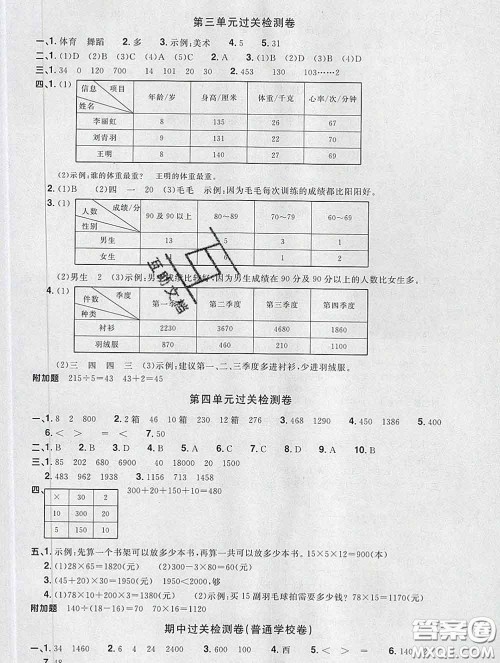 2020新版阳光同学一线名师全优好卷三年级数学下册人教版福建专版答案