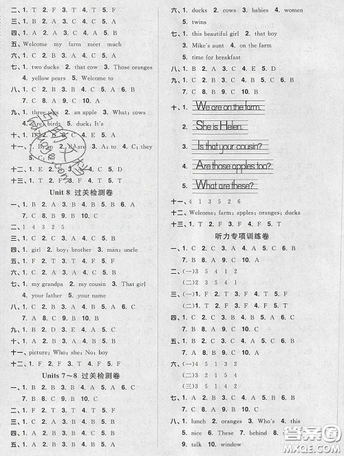 2020新版阳光同学一线名师全优好卷三年级英语下册译林版答案 2020新版阳光同学一线名师全优好卷三年级英语下册译林版答案