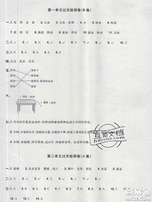 2020新版阳光同学一线名师全优好卷三年级科学下册教科版答案
