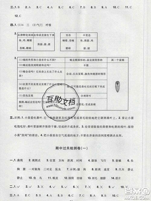 2020新版阳光同学一线名师全优好卷三年级科学下册教科版答案