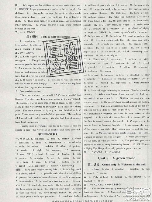 2020新版课时提优计划作业本八年级英语下册苏州专版答案 2020新版课时提优计划作业本八年级英语下册苏州专版答案