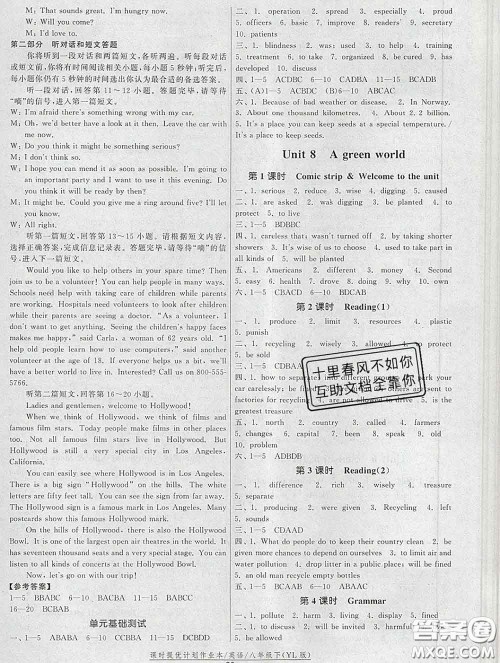 2020新版课时提优计划作业本八年级英语下册译林版答案 2020新版课时提优计划作业本八年级英语下册译林版答案