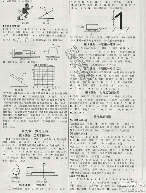 2020新版课时提优计划作业本八年级物理下册苏科版答案