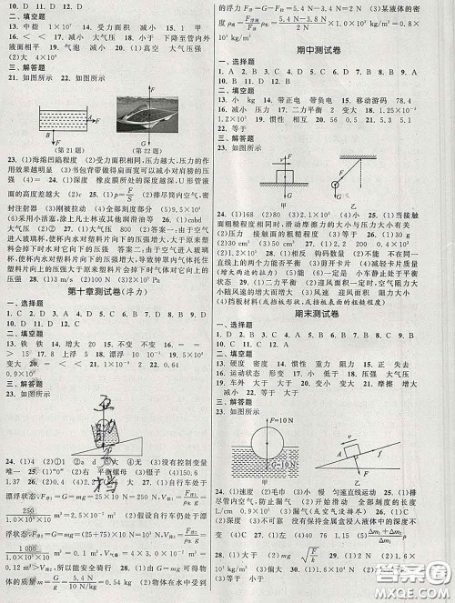 2020新版课时提优计划作业本八年级物理下册苏科版答案