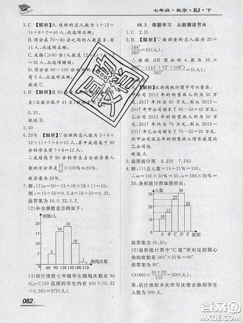 2020一川教育学考A+课堂检测10分钟七年级数学下册人教版答案