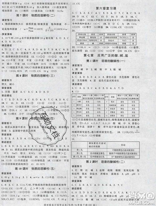 2020新版课时提优计划作业本九年级化学下册沪教版答案