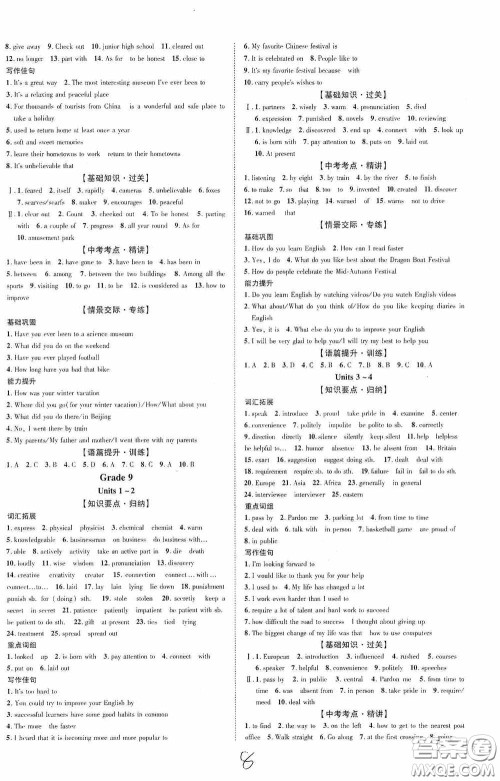 世界图书出版公司2020陕西中考总复习优化指导精讲版英语人教版答案 世界图书出版公司2020陕西中考总复习优化指导精讲版英语人教版答案