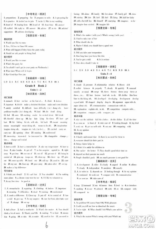 世界图书出版公司2020陕西中考总复习优化指导精讲版英语人教版答案 世界图书出版公司2020陕西中考总复习优化指导精讲版英语人教版答案