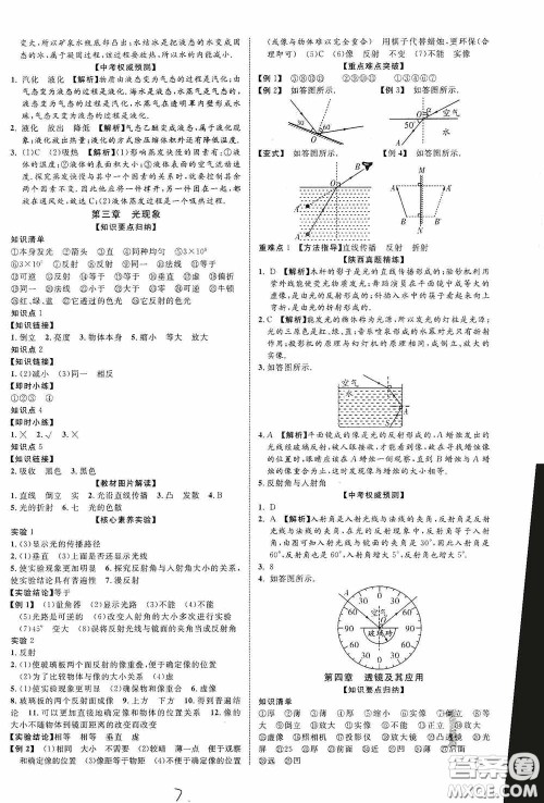 世界图书出版公司2020陕西中考总复习优化指导精讲版物理答案