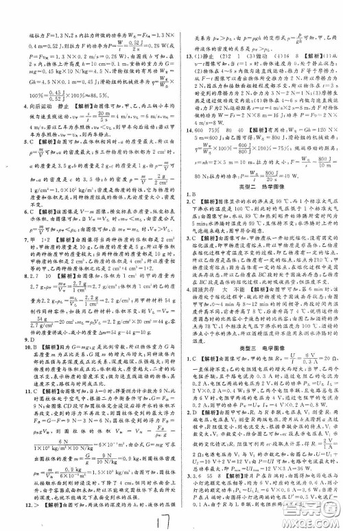 世界图书出版公司2020陕西中考总复习优化指导精讲版物理答案