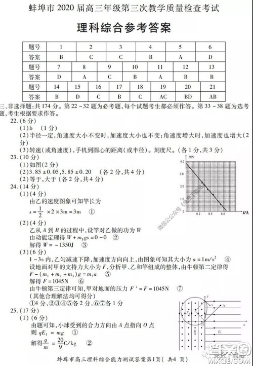 蚌埠市2020届高三年级第三次教学质量检查考试理科综合试题及答案