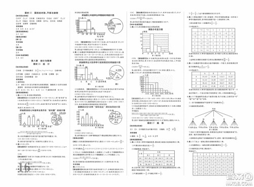 世界图书出版公司2020陕西中考总复习优化指导精讲版数学答案