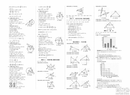 世界图书出版公司2020陕西中考总复习优化指导精讲版数学答案