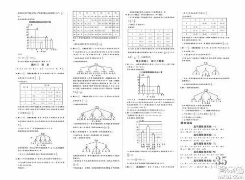 世界图书出版公司2020陕西中考总复习优化指导精讲版数学答案