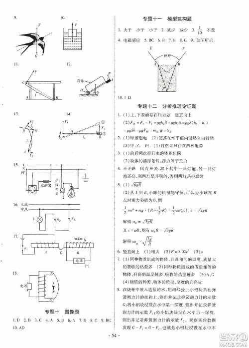 2020河南省初中毕业生学业考试复习指导+物理答案